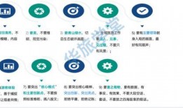 爆料任务怎么做的视频讲解,轻松上手，高效产出